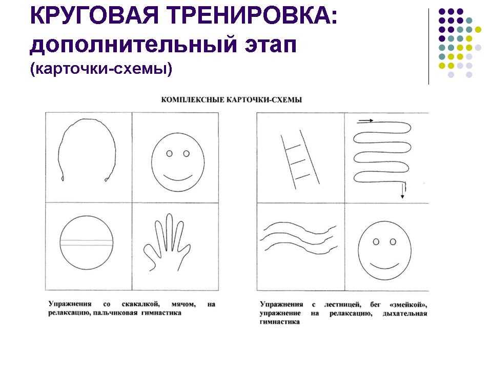  Важность регулярных тренировок для подготовки детей к школе 