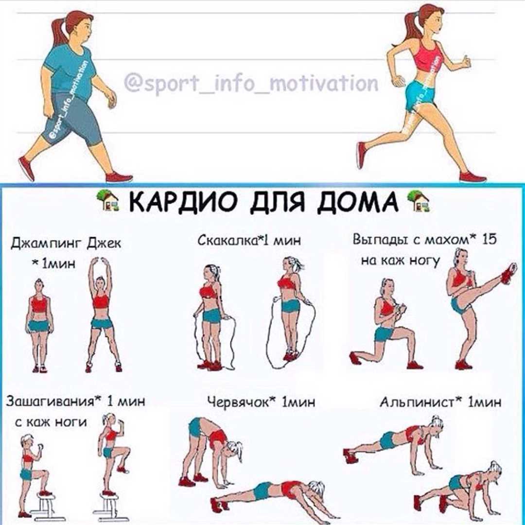 Длительная непрерывная выносливостная тренировка: почему она так важна?