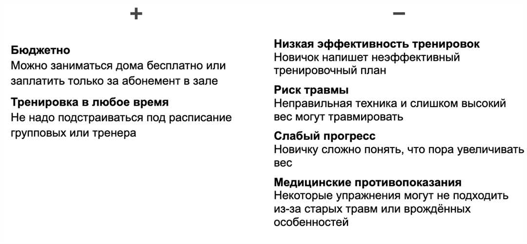 Роль силовых тренировок в улучшении обмена веществ и снижении риска заболеваний