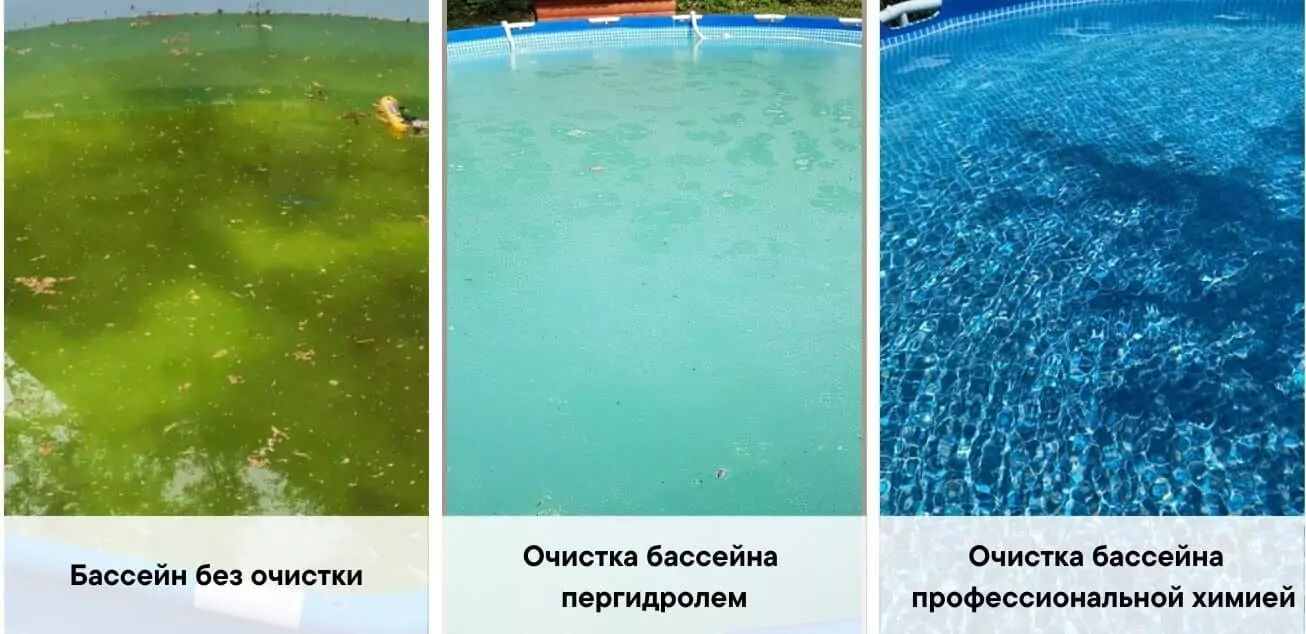 Правила безопасности при использовании перекиси водорода