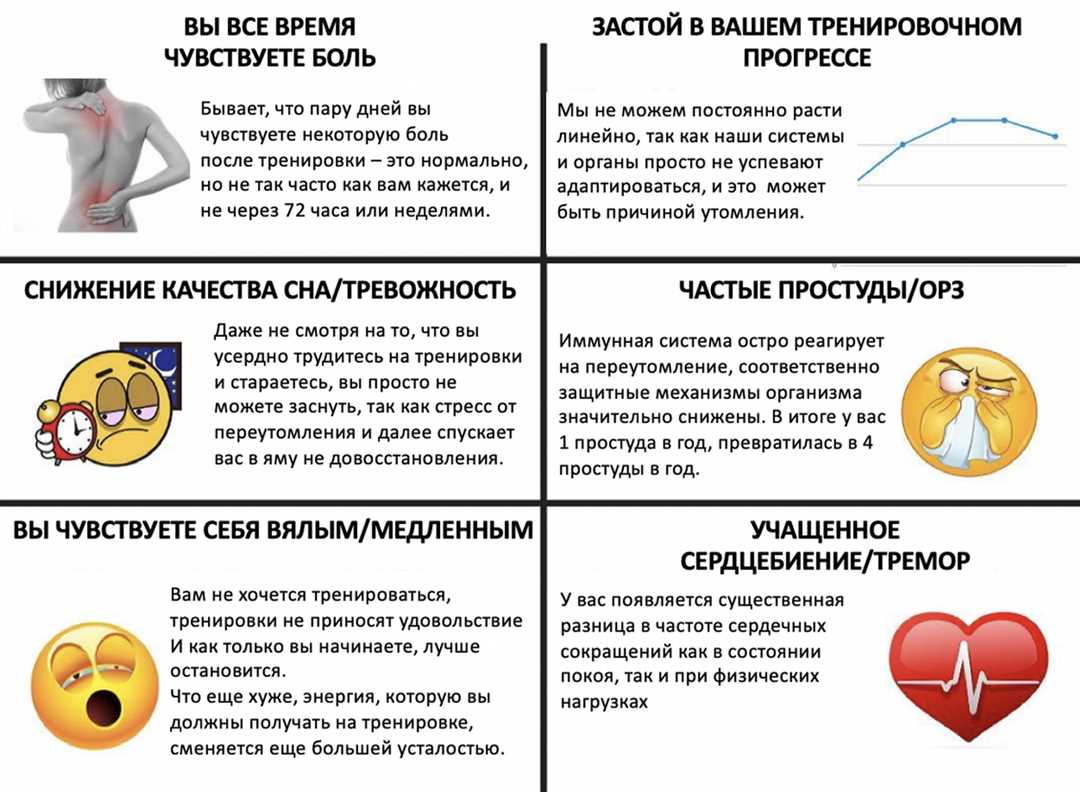 Причины переутомления после тренировки