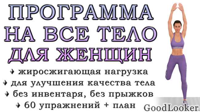 Контроль питания и калорийности для эффективных результатов