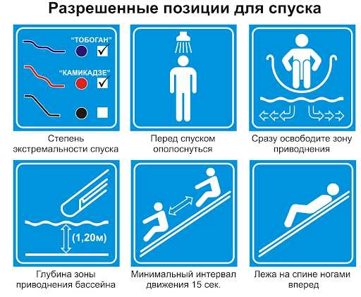 Выбор правильного времени и дня для посещения бассейна