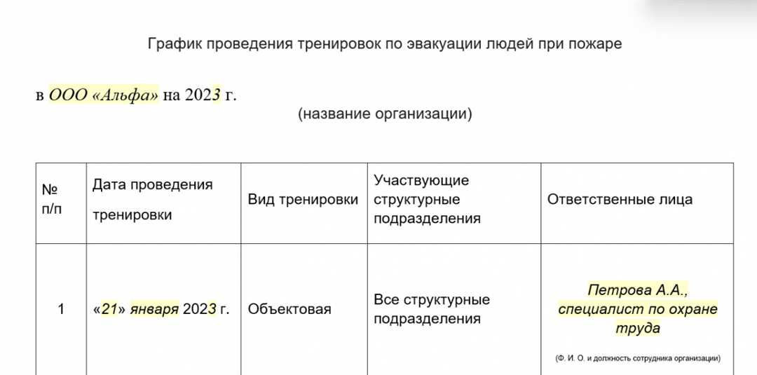 Шаг за шагом руководство — безопасные и понятные тренировки по эвакуации людей