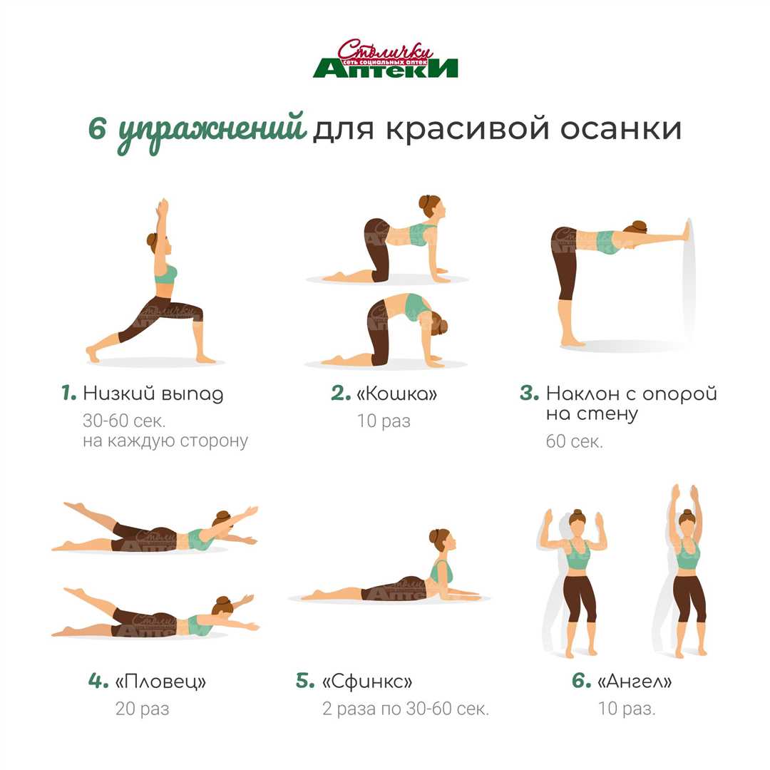 Topstretching - разнообразие упражнений для эффективного растяжения