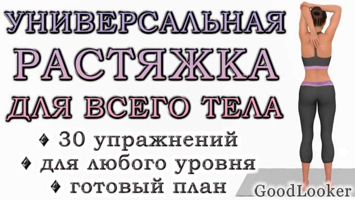 Часто задаваемые вопросы о тренировках