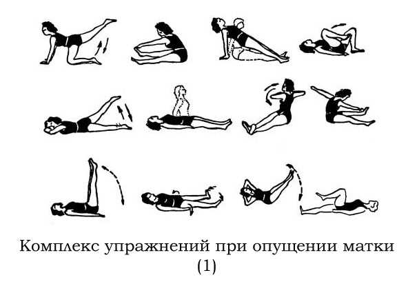 Преодоление неприятных симптомов при недержании мочи