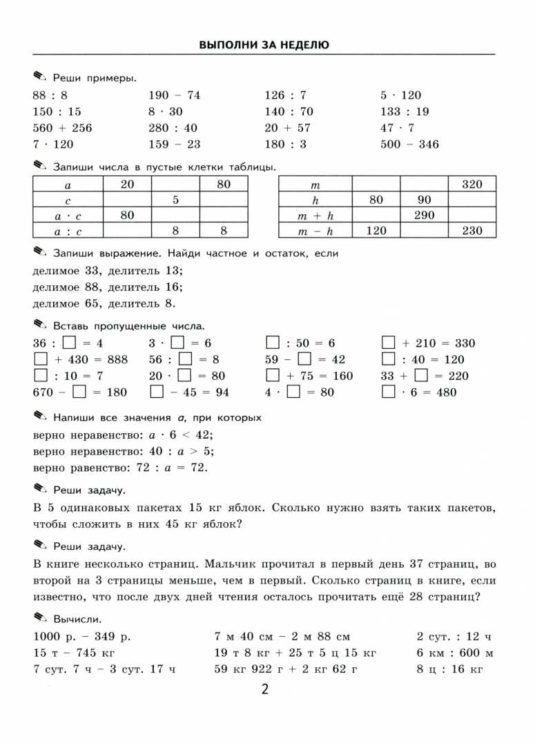 Как развить навыки решения задач через тренировку примерами