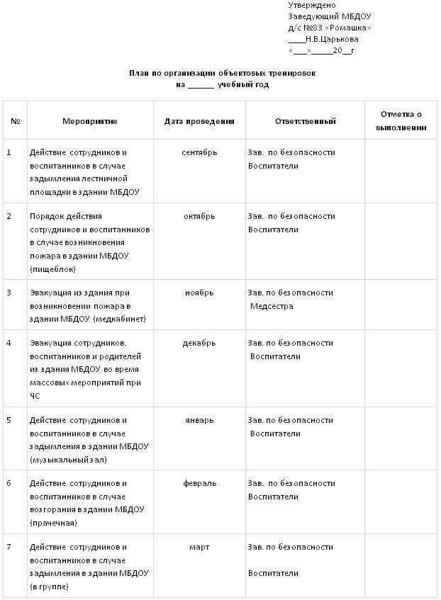 Теоретическая подготовка к проведению тренировки по пожарной безопасности