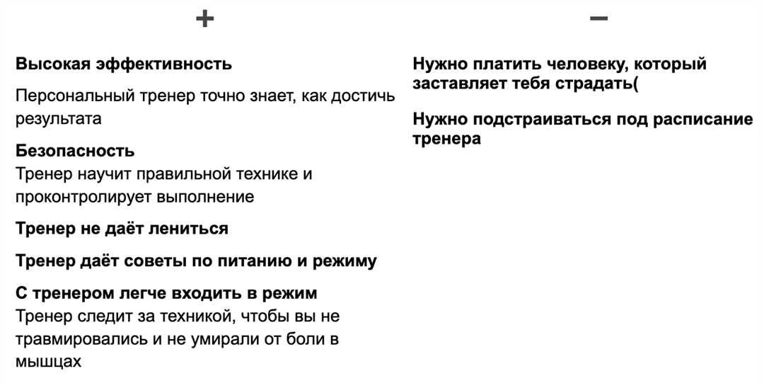 Польза и последствия силовых тренировок для развития мышц